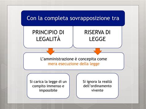 cedu sentenza del rio prada riassunto|La CEDU ed il principio di legalità .